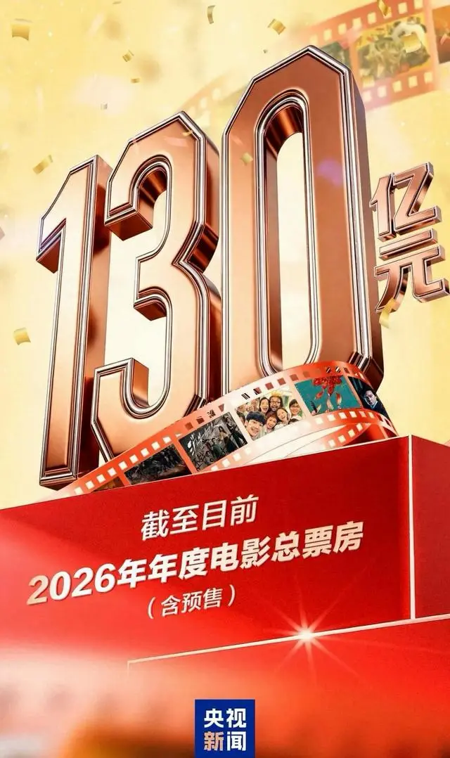 2026五一档19部新片上映总票房破130亿:细节速览 2026五一档19部新片上映总票房破130亿:细节速览