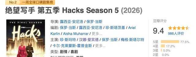 《绝望写手》最终季开播豆瓣评分9.4:细节速览 《绝望写手》最终季开播豆瓣评分9.4:细节速览