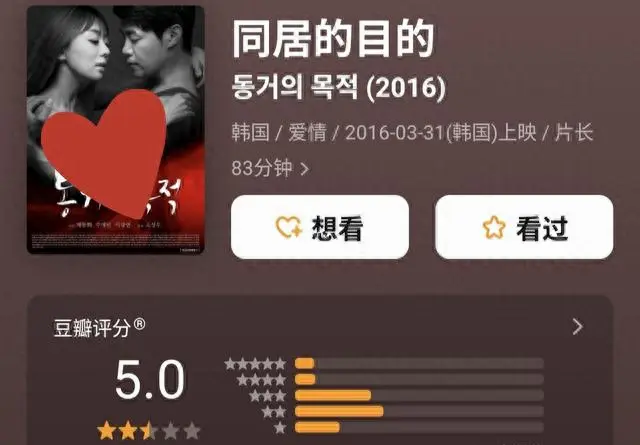 《同居的目的》点播超20万次揭韩国19禁电影工业化生产链：细节速览