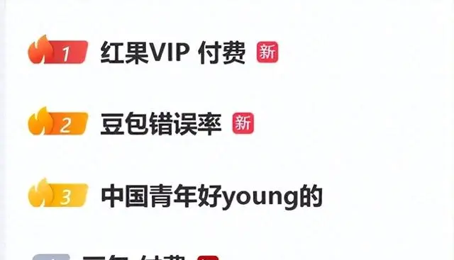 红果平台上线《少年往事》VIP付费观看模式：细节速览